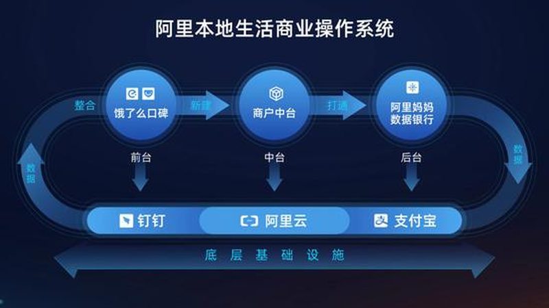育儿嫂换人频繁怎么办